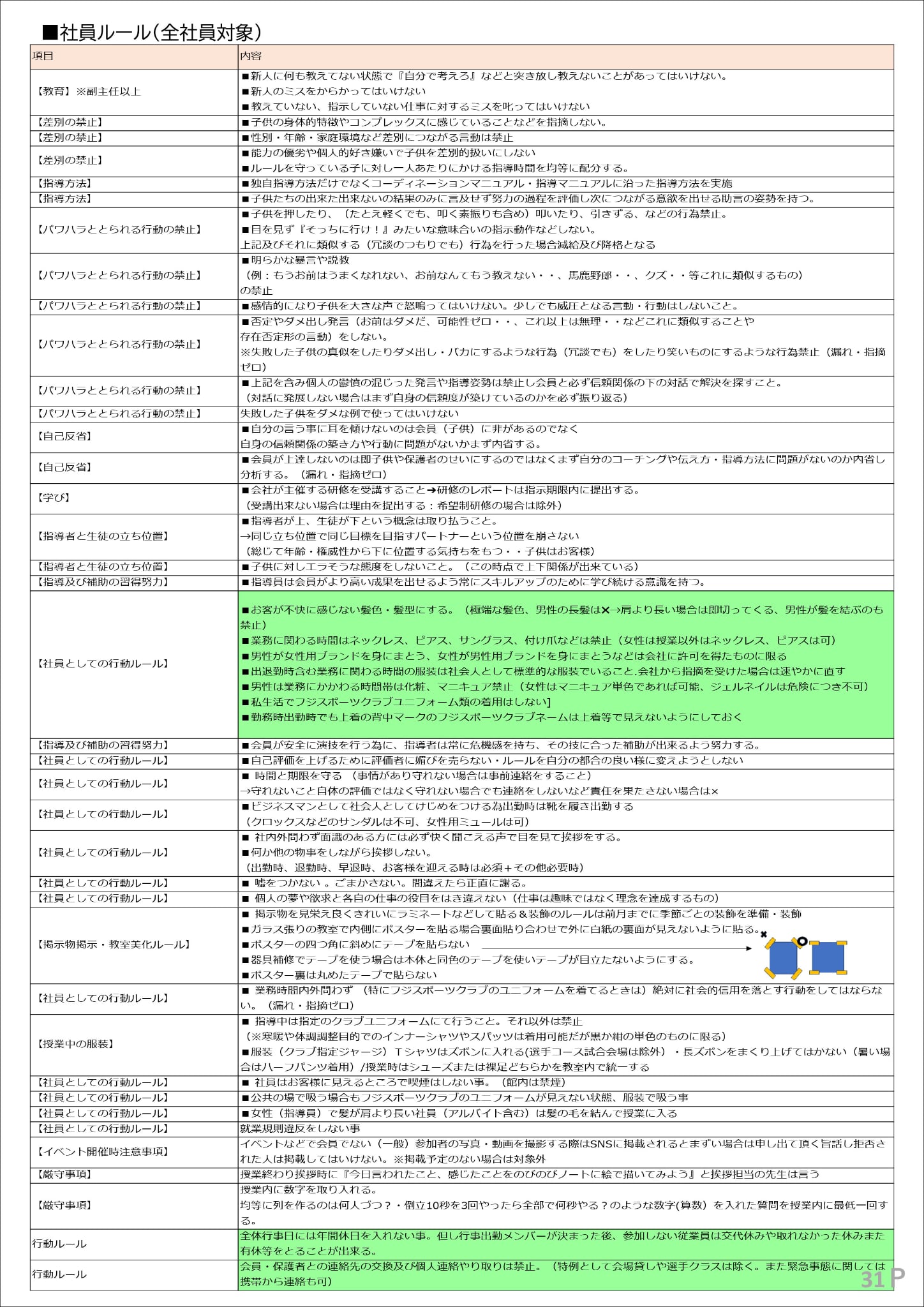 <p>「個人の意識」に任せない仕組みづくり</p>
